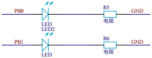 led